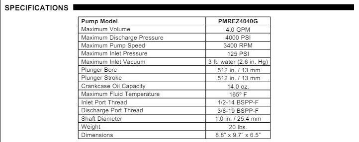 General Pump EZ4040G Pressure Washer Pump 1" Shaft Direct Drive
