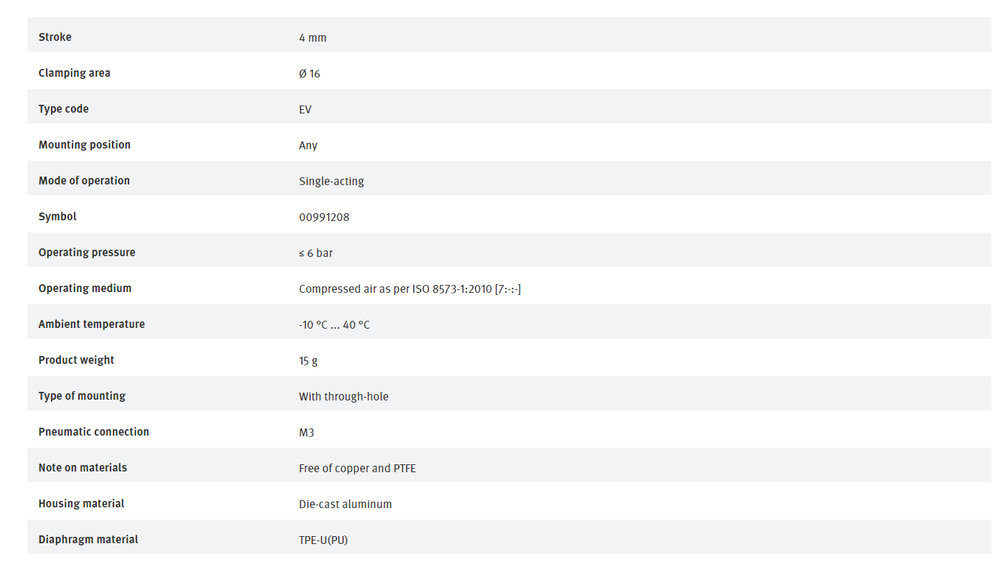 FESTO EV-16-4 150682 Clamping Module New