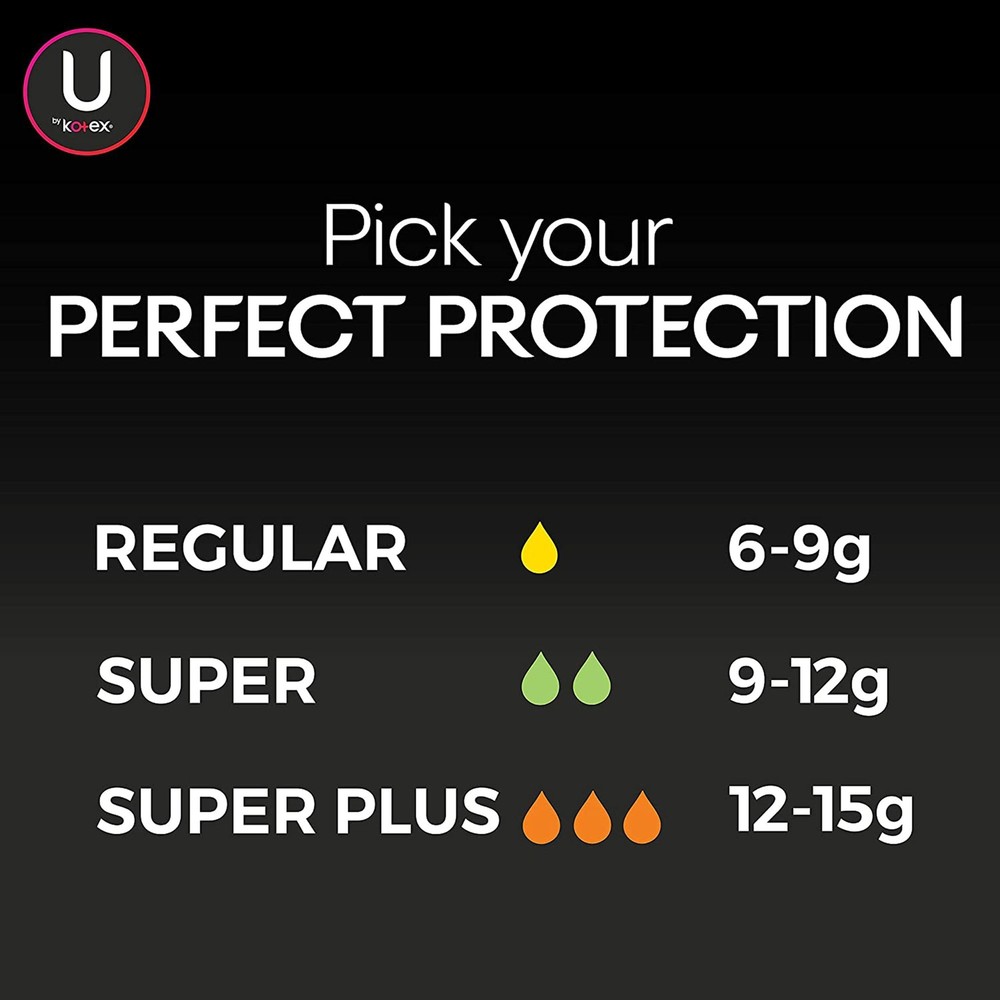 U by Kotex Click Tampon 53445 128 per Case
