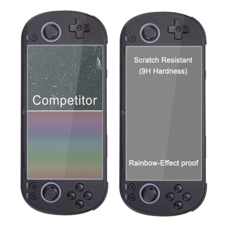 Consoles Protective Film for Trimui Smart Pro Bubbleless Video Game Machine