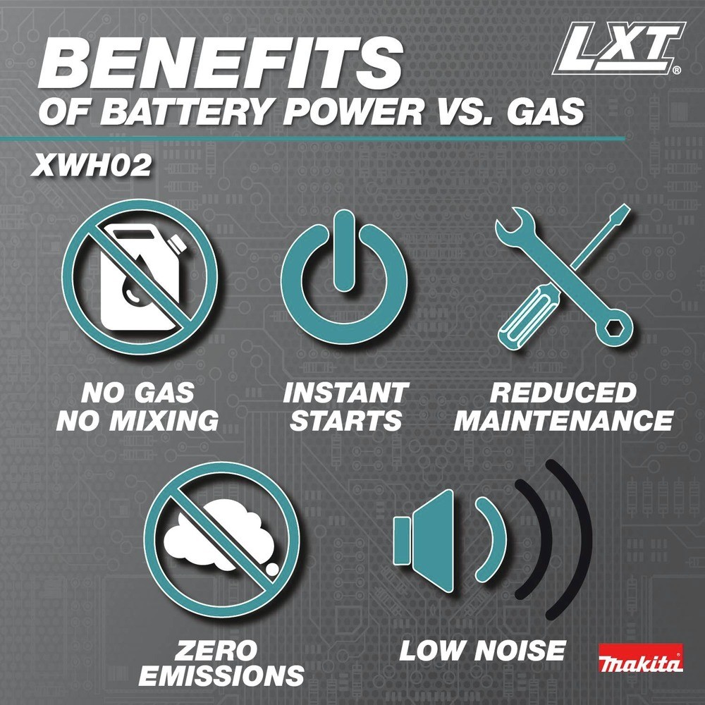 Makita XWH02Z 18V LXT Li-Ion 320 PSI 0.7 GPM Cordless Power Cleaner New