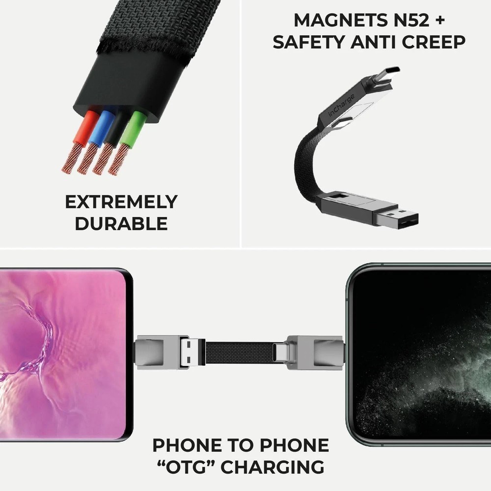 Rolling Square inCharge 6 - Keychain USB C Charger Cable, Lightning Gray