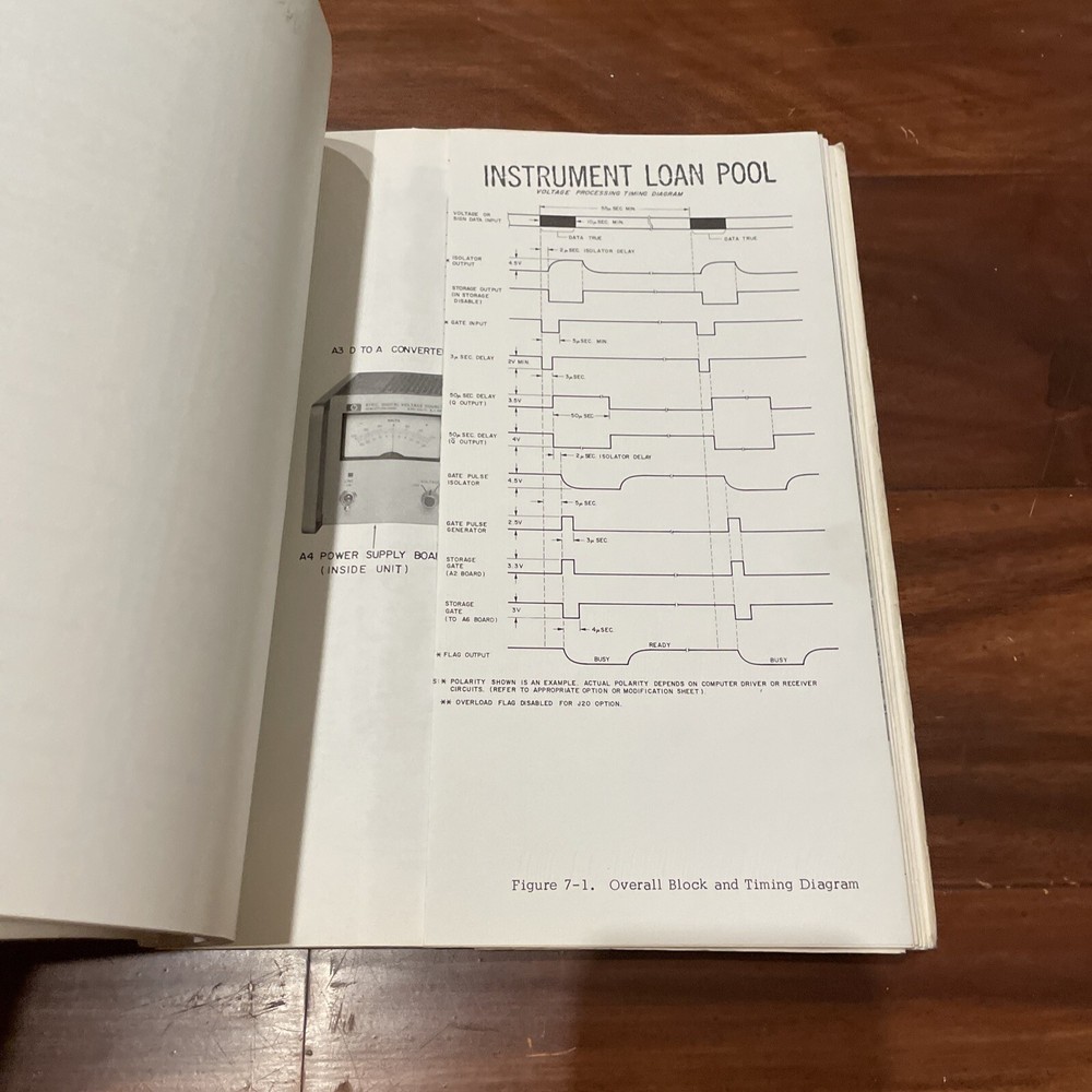 HP 6131C Digital Voltage Source Binary Logic Operating Manual 06131-90004