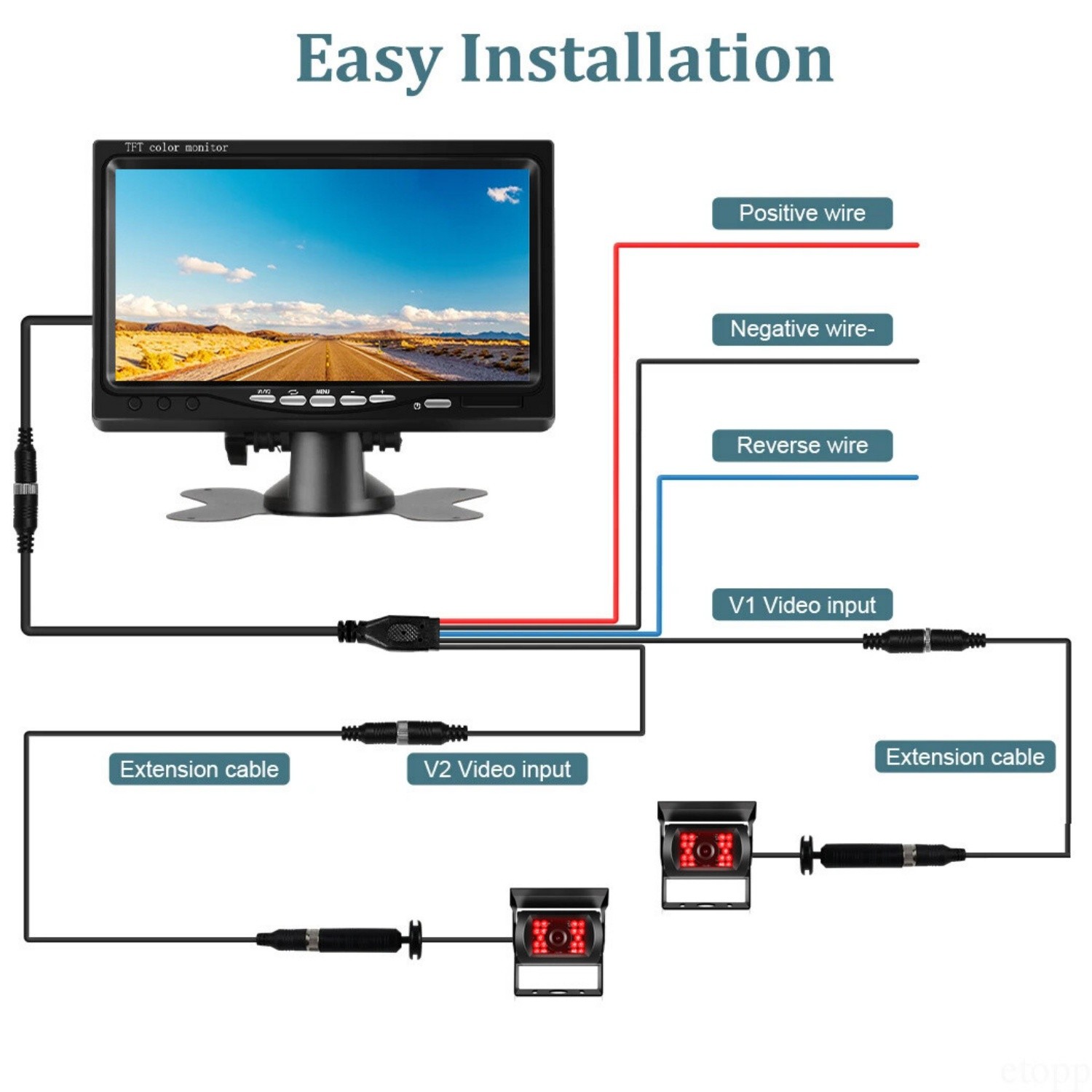 7'' Backup Camera and Monitor Kit System Back Parking Night Vision For Truck RV