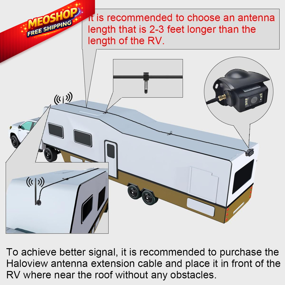Haloview 2.4G Wireless 33ft Extension Antenna for Camera Black