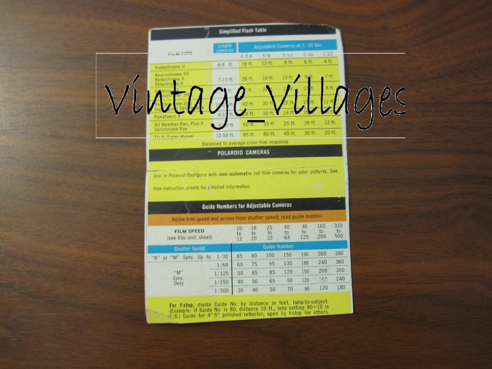 Vintage Polaroid Camera Simplified Flash Table Card