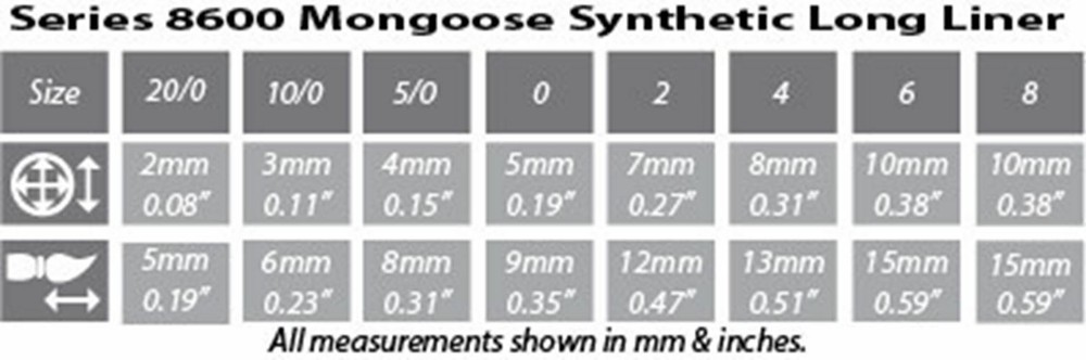 8600 Mongoose Synthetic Long Liner