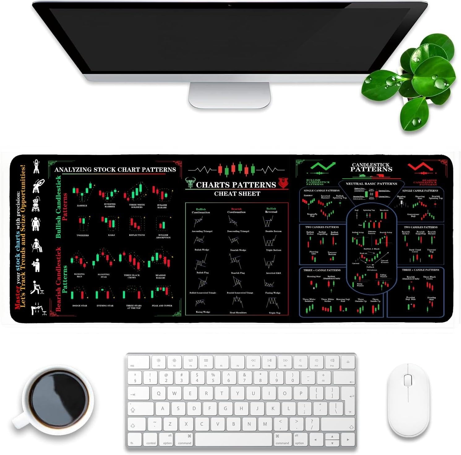 Stock Market Invest Day Trader Trading Mouse Pad Chart Patterns Cheat Sheet