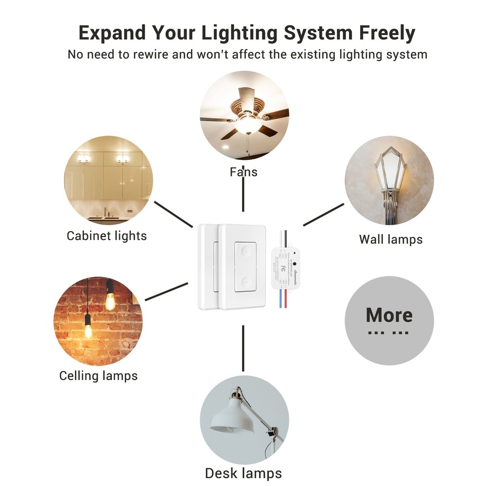 DEWENWILS Wireless Remote Control Light Switch and Receiver Kit 2 Wall Switches