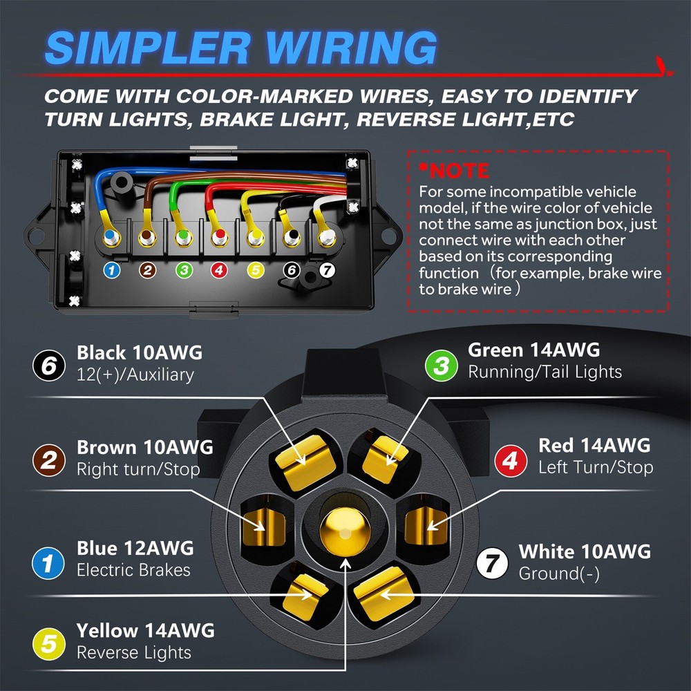 MICTUNING 8ft 16ft Trailer Cord 7 Way Plug Inline Junction Box Wiring Harness US