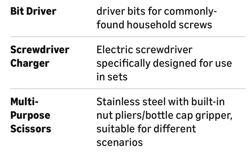 Lady Craft 44pcs 4V Cordless Screwdriver Tool Kit w Storage Case