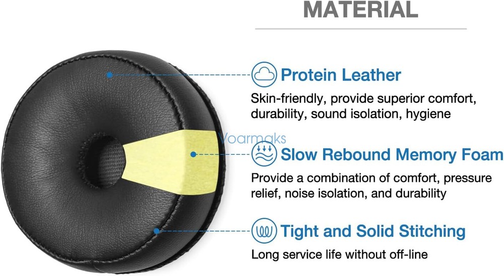 Ear Seals+3 Mic Covers Refresh Kit for David Clark DC Pro X/DC Pro X2