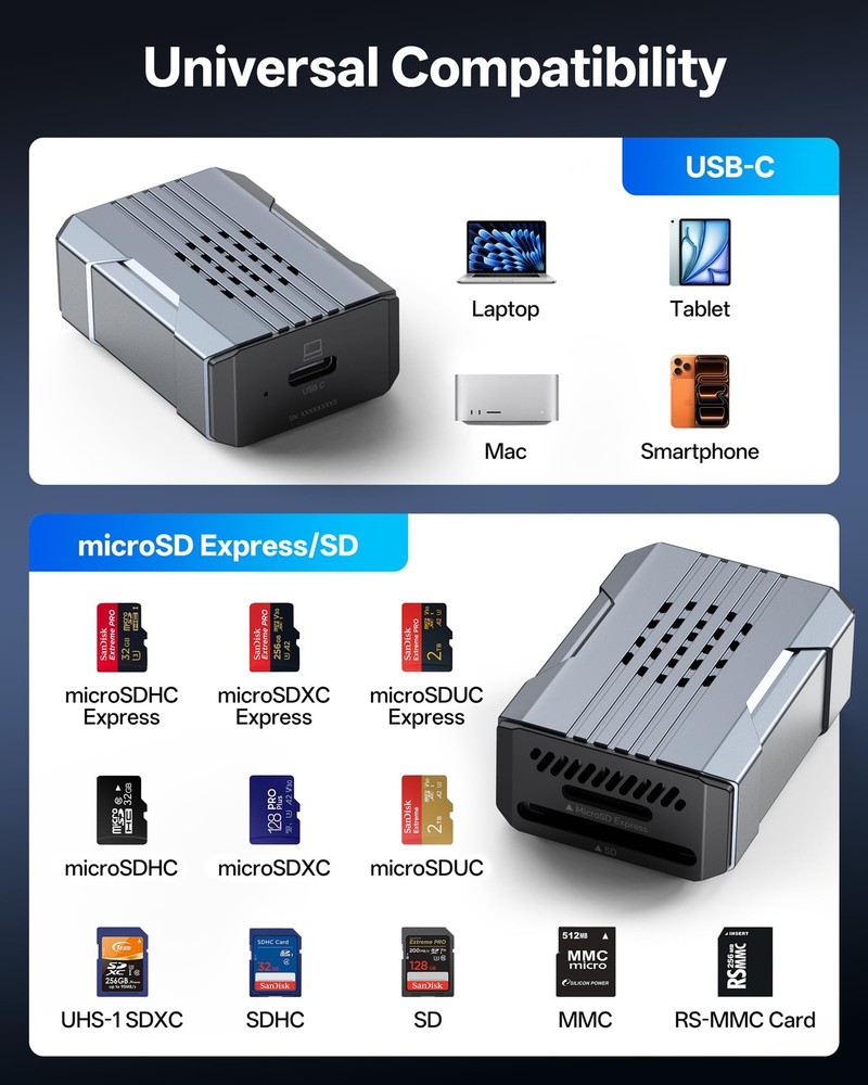 microSD Express Card Reader 880MB/s Read, Selore High Speed SD Card Reader US...