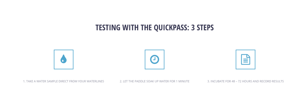 QuickPass In-Office Dental Water Test 4 Pack by ProEdge