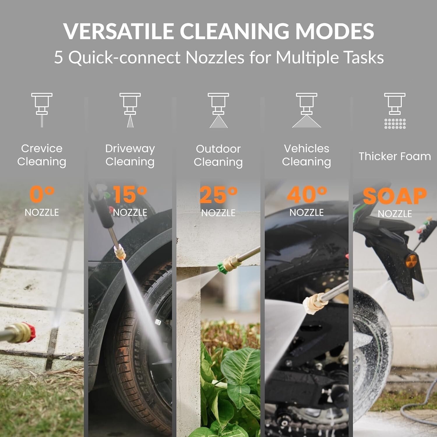 Electric Pressure Washer Wall Mount Max 2900 PSI, Ultra-Soft Hose 100FT, Plus+