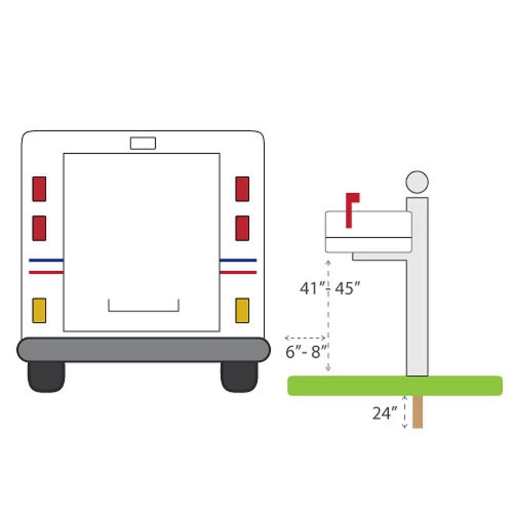 Gibraltar E1100B00 Mailboxes Elite Medium Capacity Galvanized Steel Black