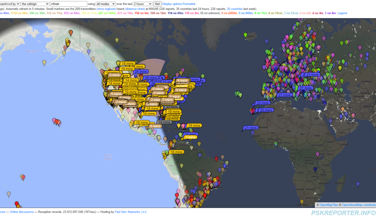 Low Power Portable Linked End Fed (EFHW) 40/20/15/10M No Tune Ham Radio Antenna