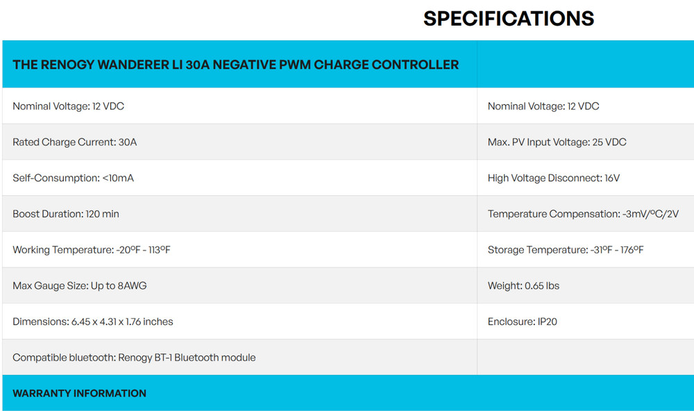 Renogy Wanderer Solar Charge Controller PWM 30A