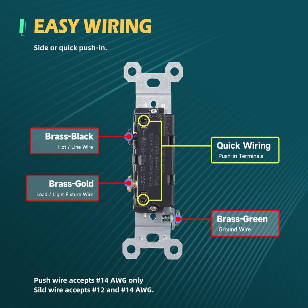 Single Pole Toggle Light Switch 15 Amp Single Pole On/Off Wall Switch for Res...
