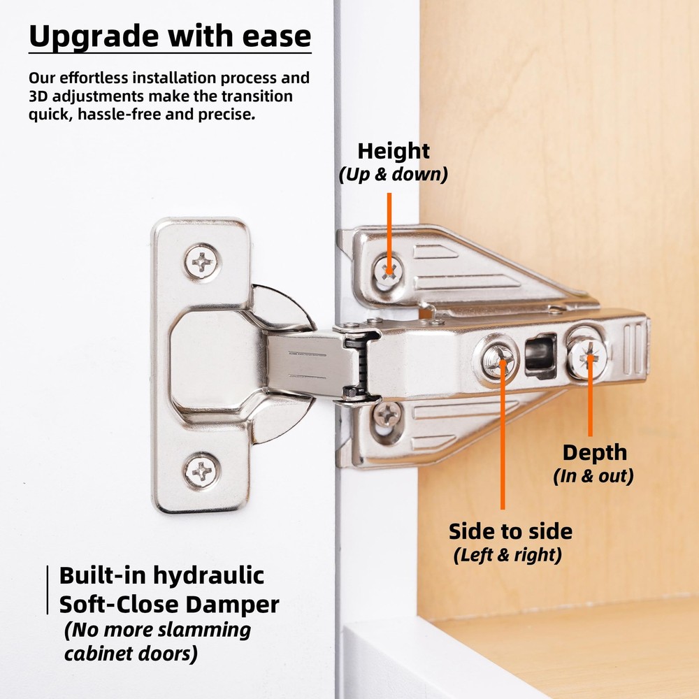 DecoBasics (2 PCS) Full Overlay Soft Close Cabinet Hinges for