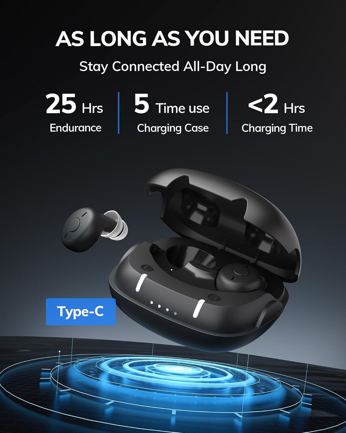 Pair Rechargeable Digital Invisible Hearing Aids Sound Voice Amplifier Mini ITE