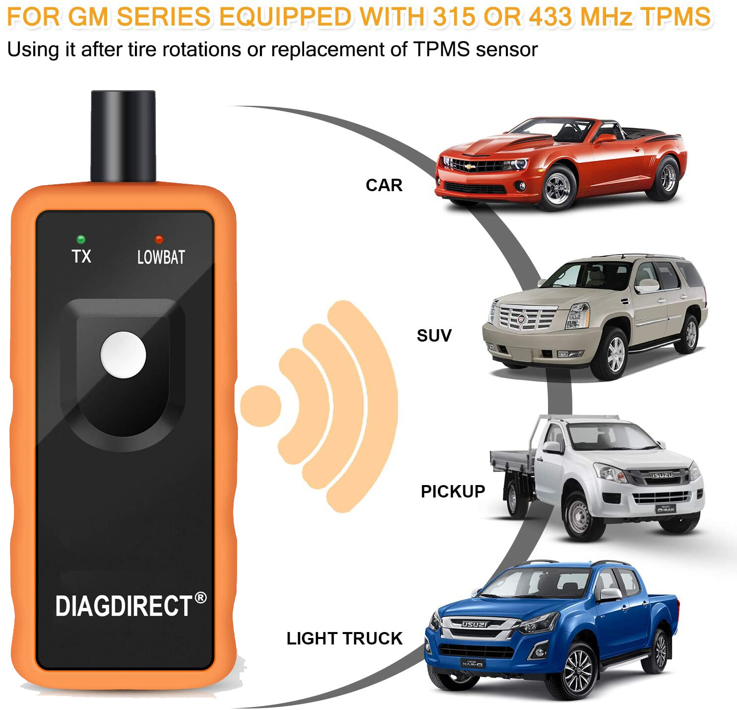 TPMS Relearn Reset Tool EL50448 Automotive Tire Pressure Monitor Sensor For GM