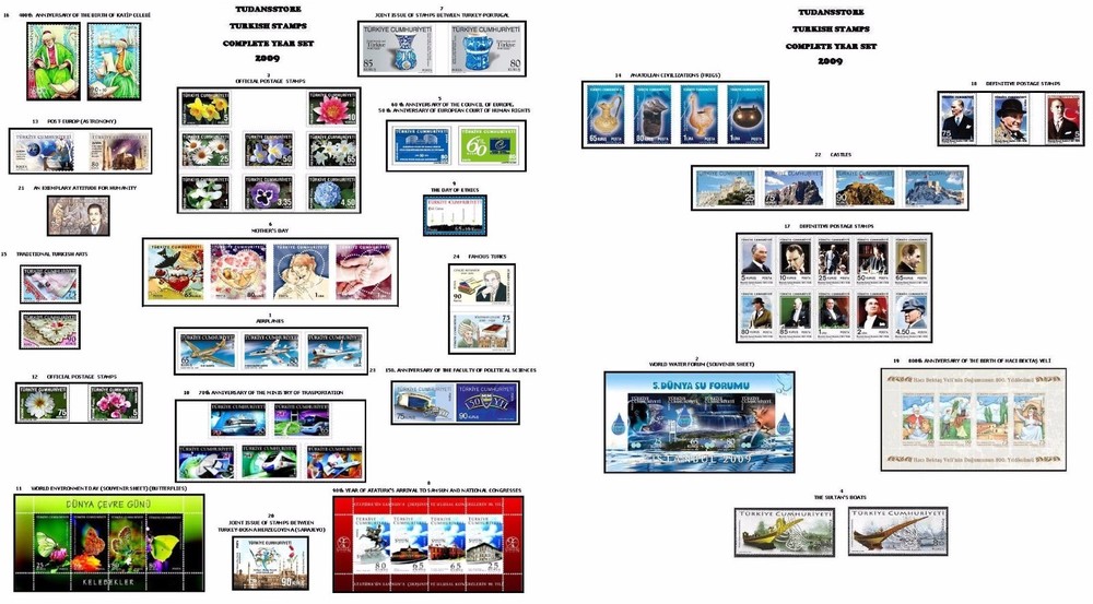 TURKEY 2009 COMPLETE YEAR SET, INCLUDES OFFICIAL STAMPS, MNH
