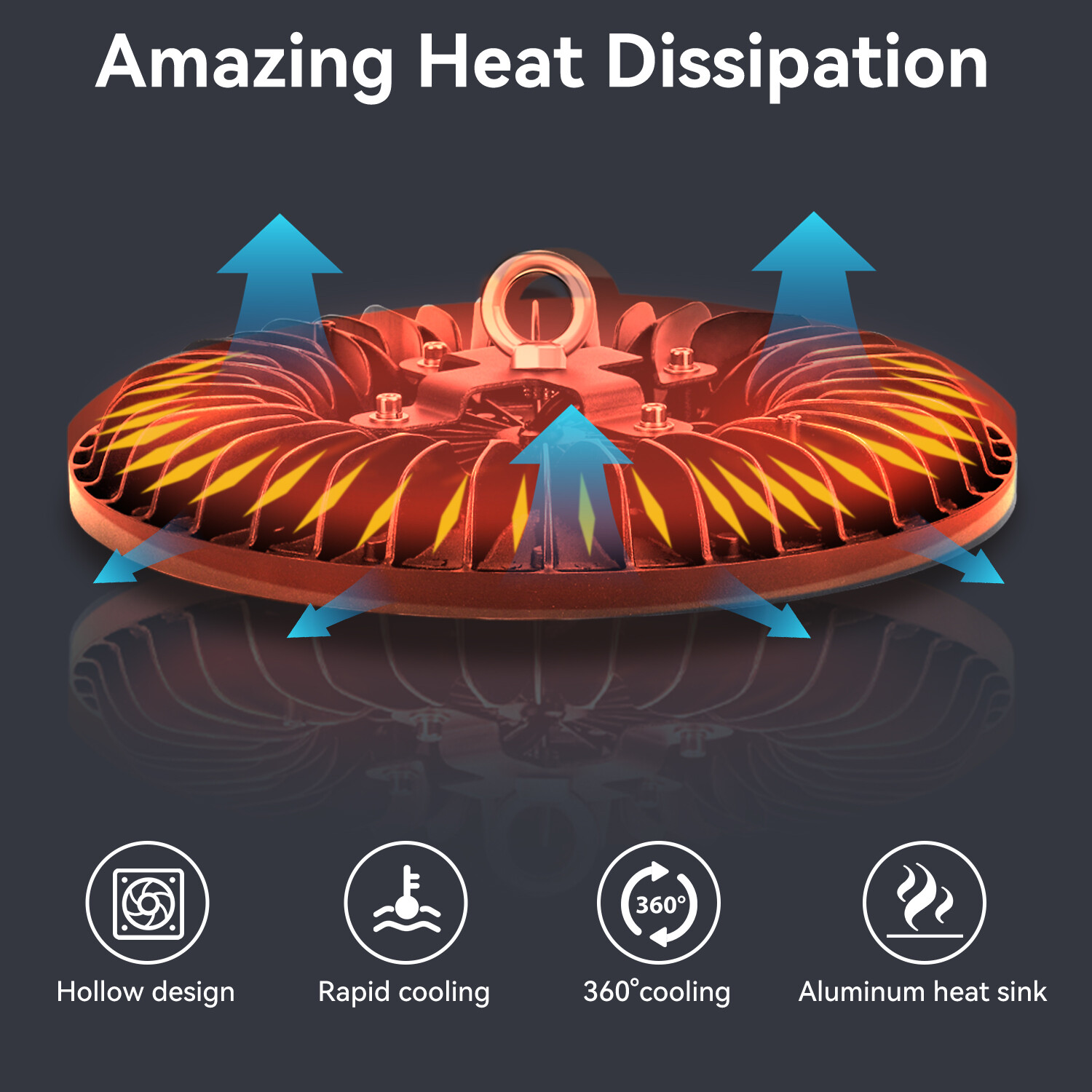 10Pack 200W UFO Led High Bay Light Warehouse Factory Commercial Industrial Light