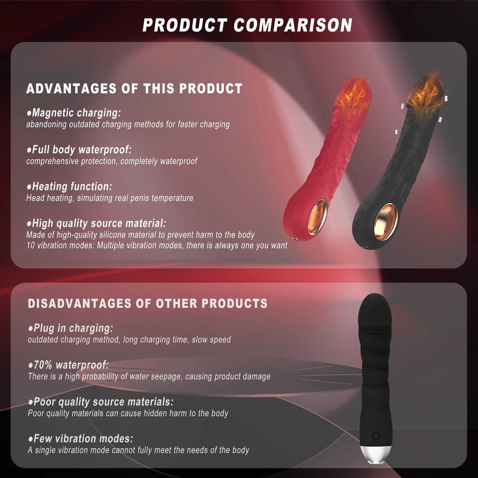 Realistic G Spot Vibrator Dildo Clit Massager Anal Stimulator Sex Toys for Women