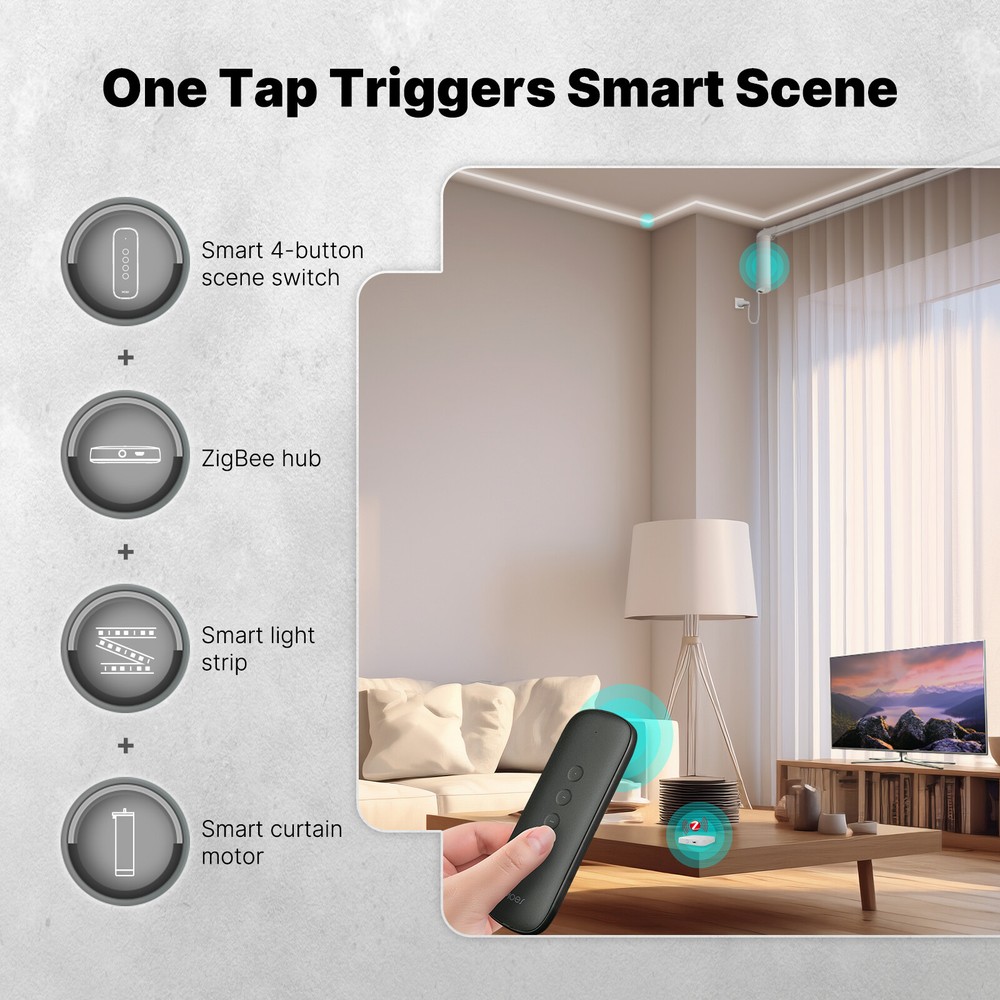 MOES ZigBee Smart Wireless 12-Scene Switch 4-Button Portable Remote Control APP