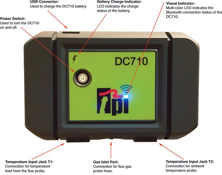 TPI DC710C1 Flue Gas Analyzer with accessories and Case