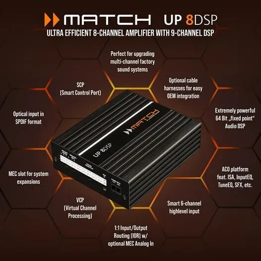 Match UP 8DSP 8-Ch Plug & Play Upgrade Amplifier 9-Ch 64 Bit DSP Universal NEW