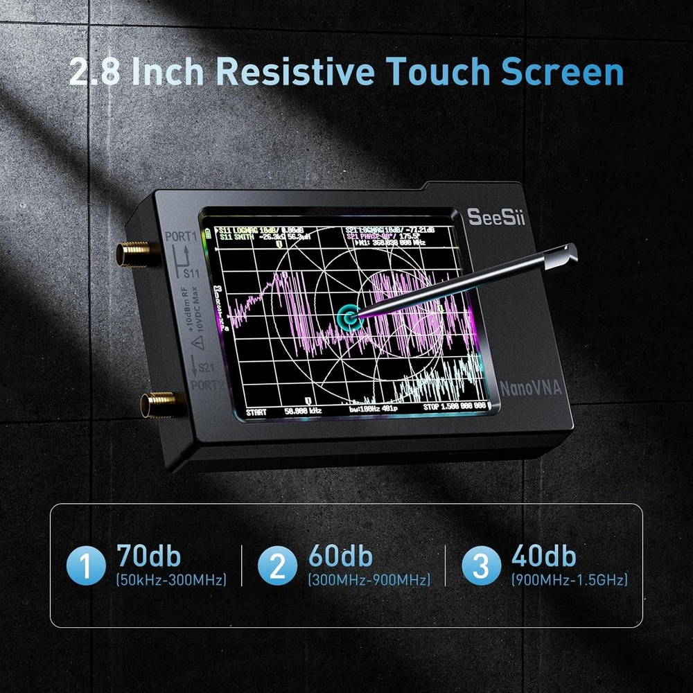 User-Friendly Vector Network Analyzer with Android and PC Software Support