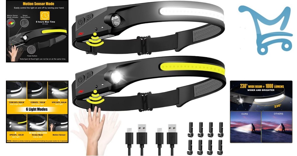 Rechargeable Headlamp 2 Pack LED Waterproof 230° Wide Beam Motion Sensor