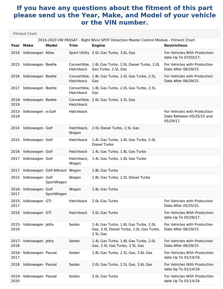 2016-2020 VW PASSAT - Right Blind SPOT Detection Master Control Module