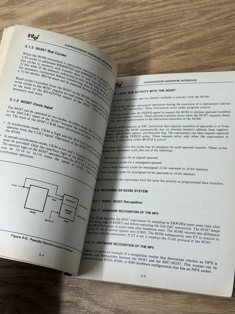 Vintage Intel 386 Microprocessor Hardware Reference Manual 1988 200 pgs