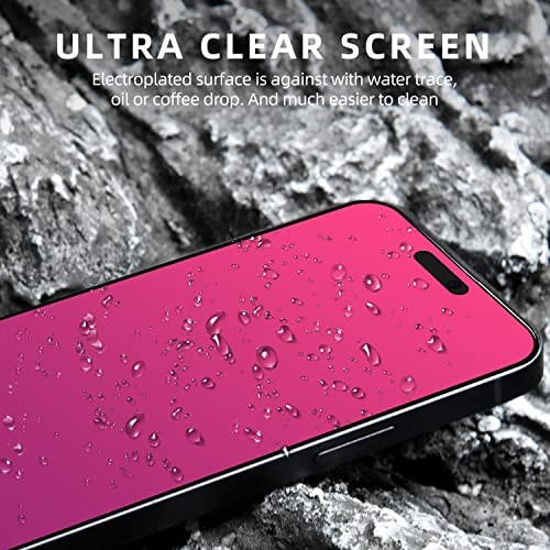 Privacy Screen Protector Compatible with 6.1 inch Gradient iPhone 15 Pro