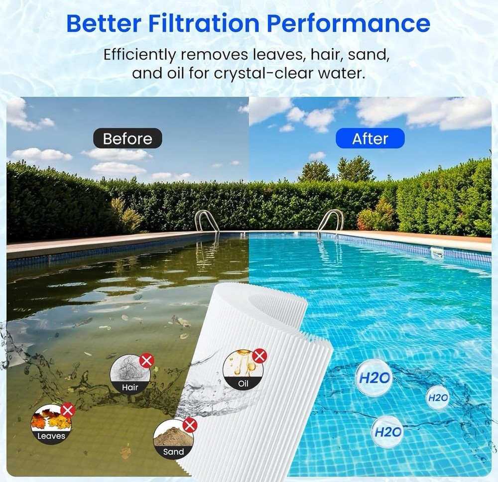 CCP320 Pool Filter Cartridges Replacement Pentair Clean & Clean & Clear Plus 320