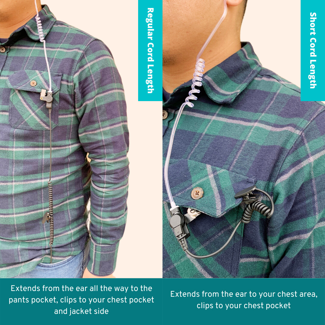 Refuelergy 3.5mm Receiver/Listen ONLY Headset Earpiece 2 Way Radio(62/42 inch)