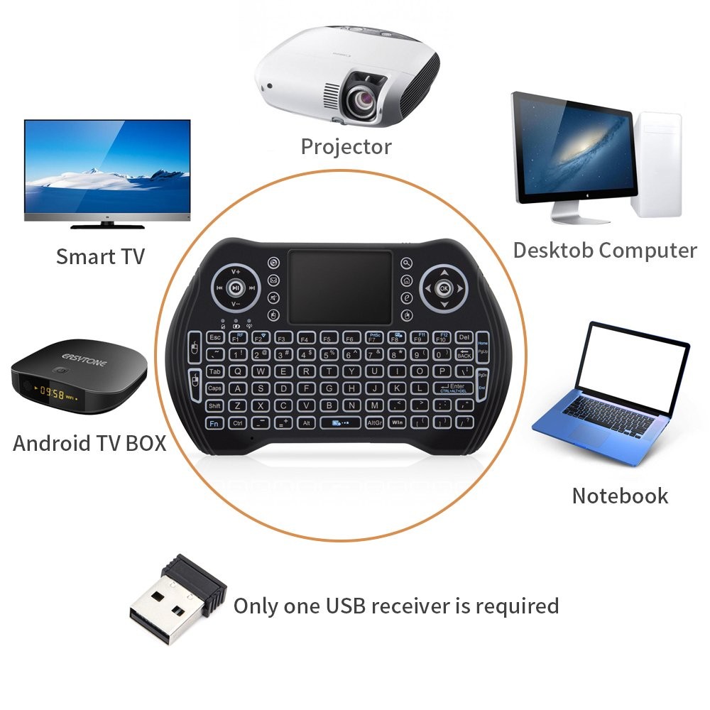 Backlit Mini Keyboard,2.4GHz Wireless Mini Keyboard with Touchpad Mouse Handh...