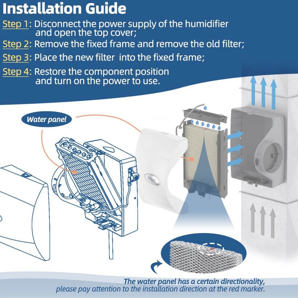 For Aprilaire 10 Humidifier Filter Replacement Water Panel 2 Pack for Bryant