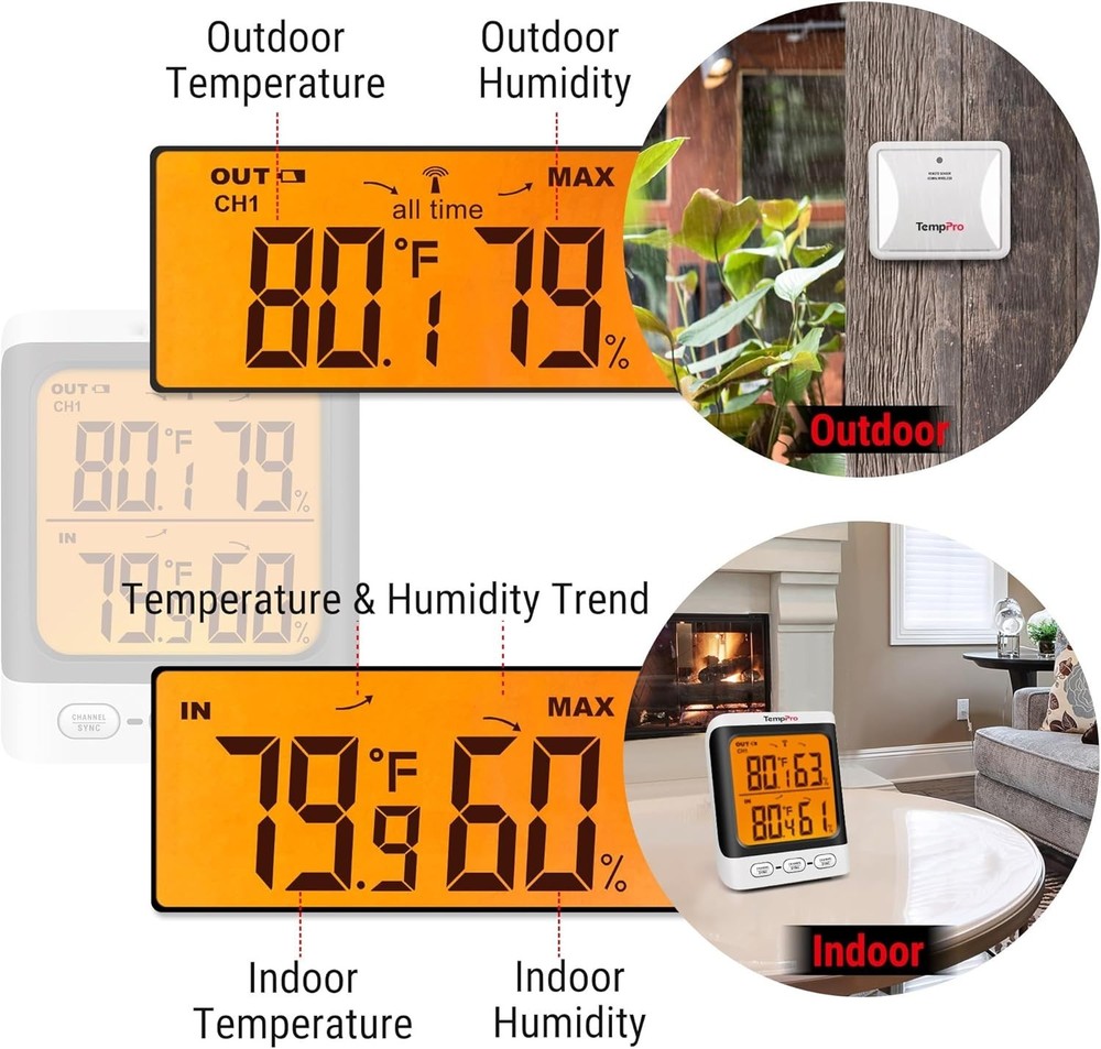Weather-Resistant Wireless Thermometer – 500 ft Range and Cold-Resistant Sensor