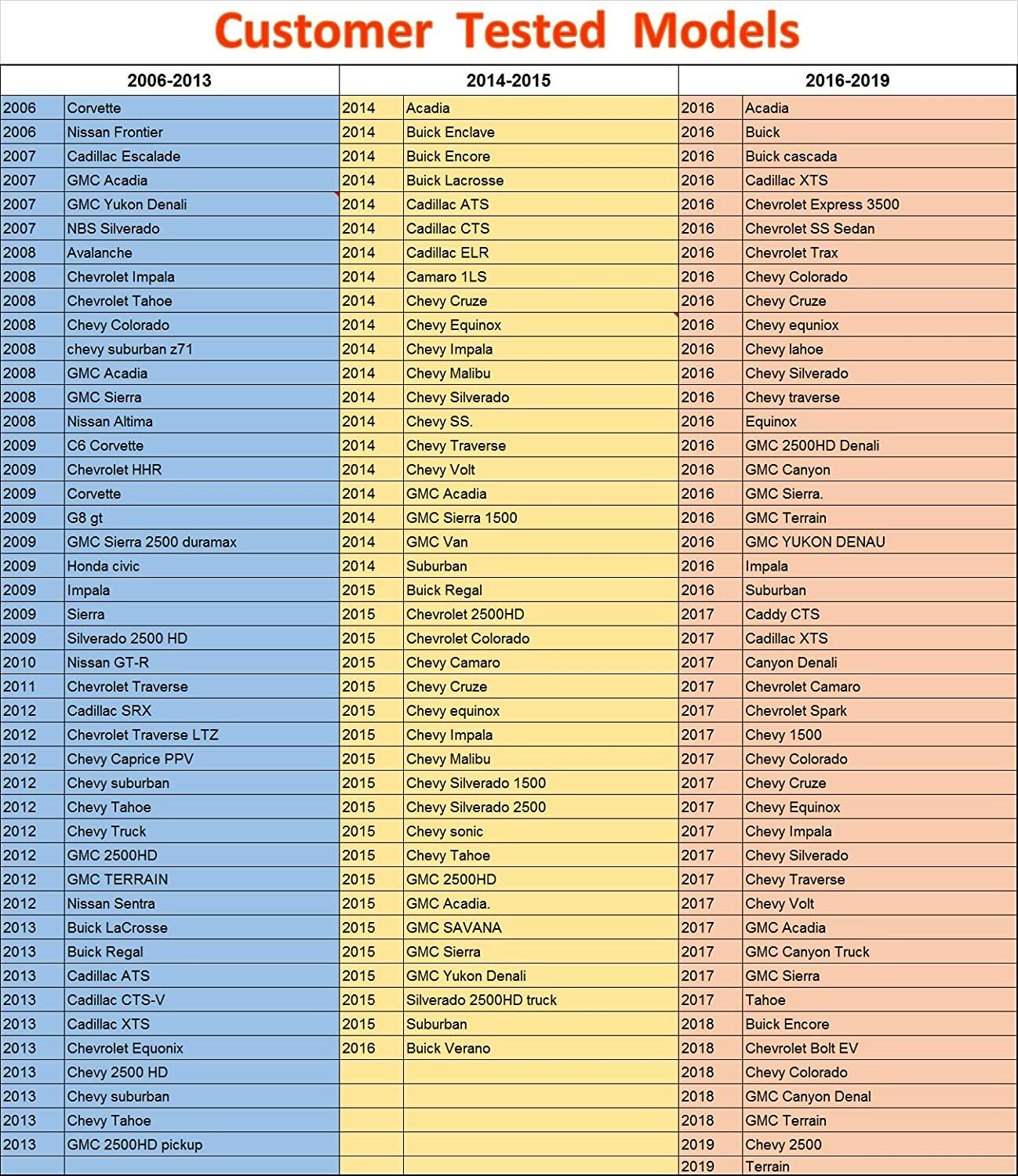 TPMS Relearn Reset Tool EL50448 Automotive Tire Pressure Monitor Sensor For GM