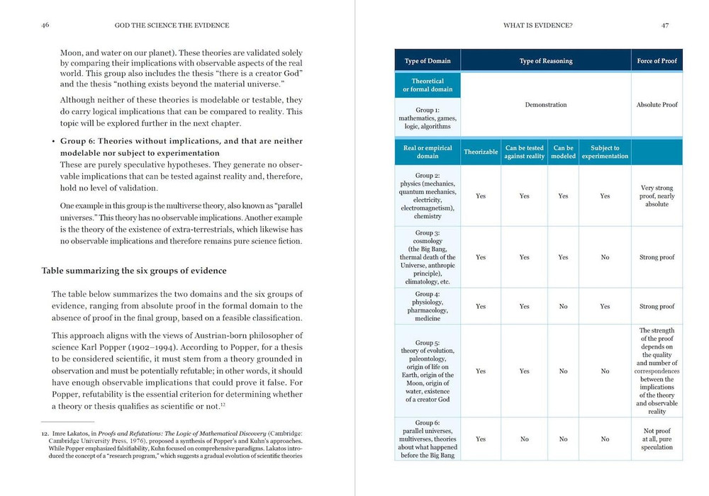 God, the Science, the Evidence