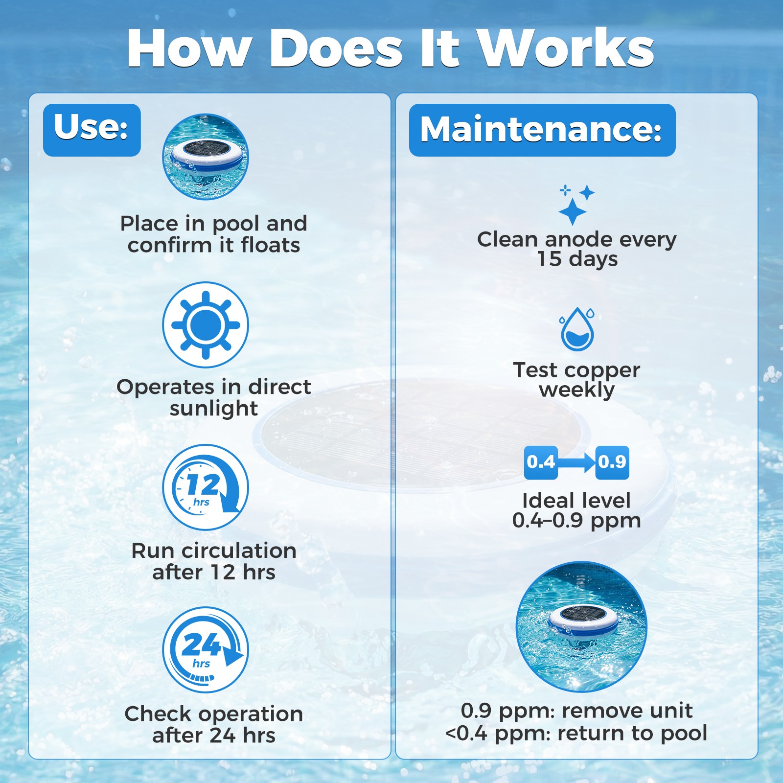 Solar Pool Ionizer Chlorine-Free Water Purifier & Algae Cleaner Up to 35,000 Gal