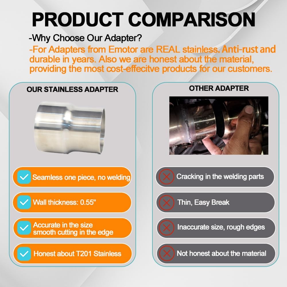 Elifecenter Universal Stainless ID 2.5 inch to OD 3 2.5" 3" OD, Silver