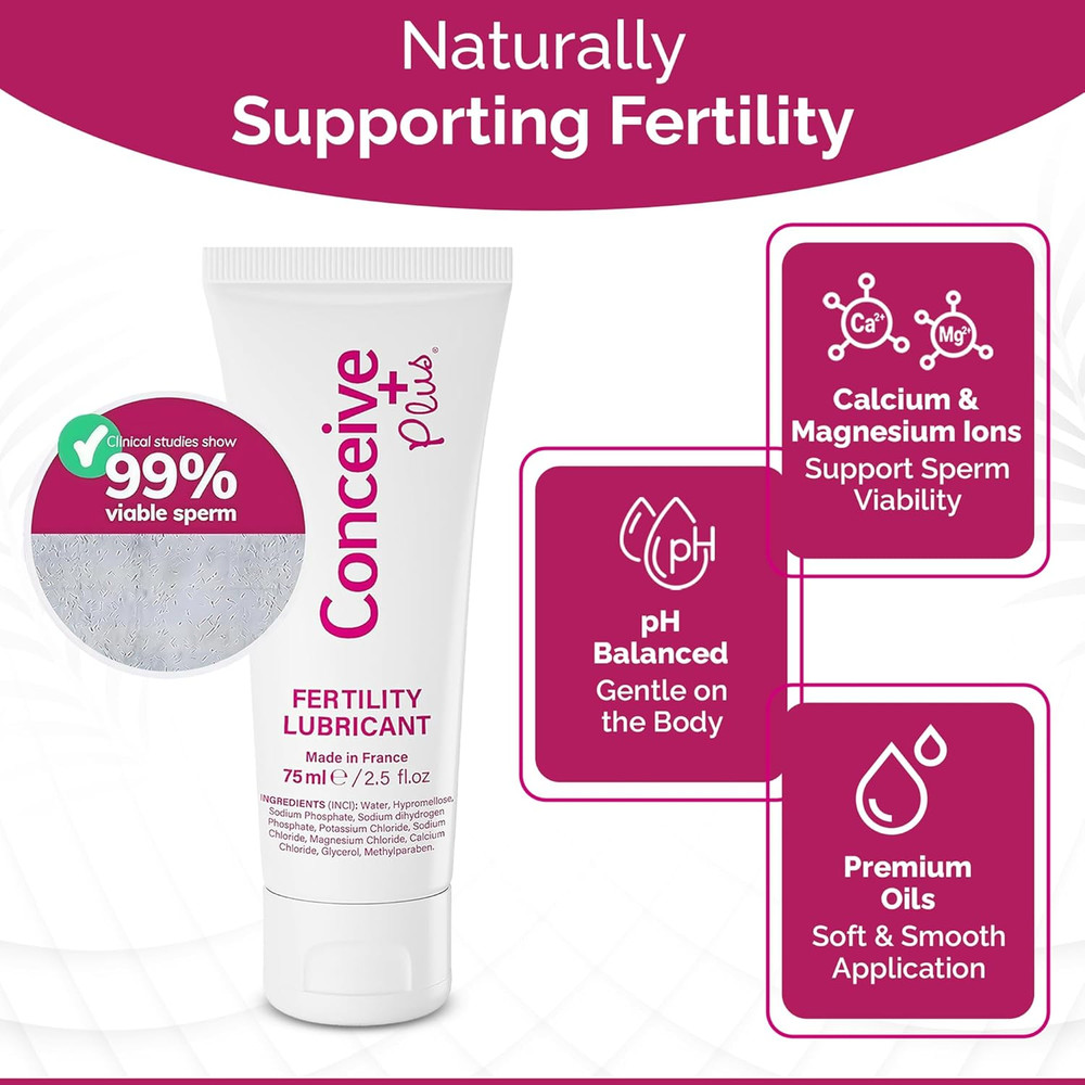 Conceive plus Fertility Lubricant for TTC Couples – Ph Balanced, Sperm Friendly