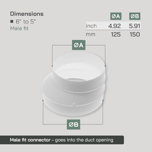 6" Inch to 5" Inch Duct Reducer Adapter – Round Plastic HVAC Pipe Connector