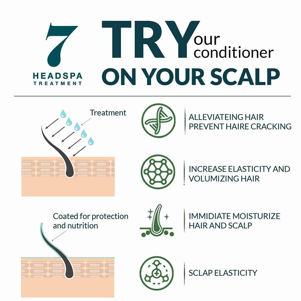HeadSpa7 Treatment 200ml / Head Spa 7
