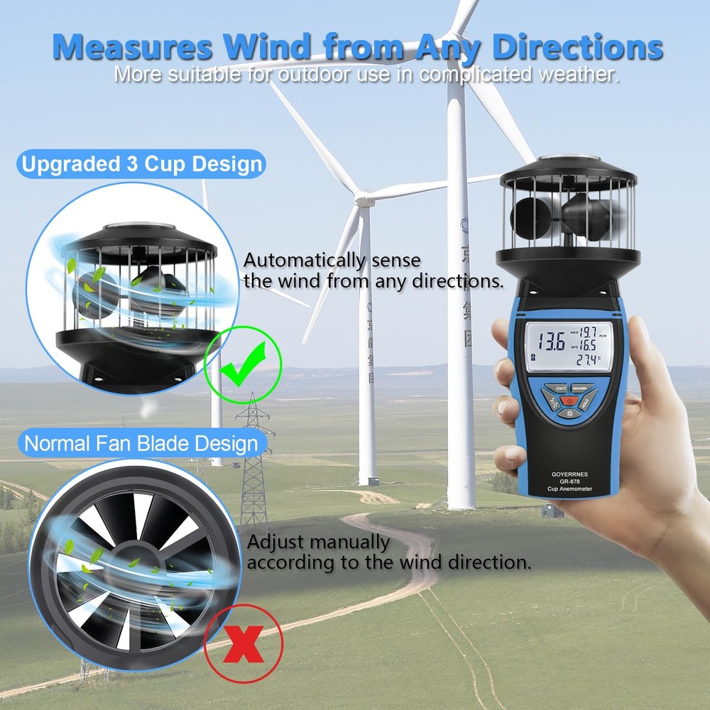 Handheld Cup Anemometer with Compass, 93MPH Digital Wind Speed Meter, CFM Air...